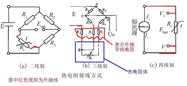 詳述熱電阻與數(shù)顯表的接線方法